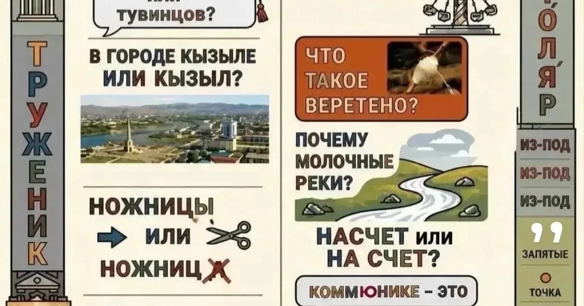 Летняя школа "Грамотей"